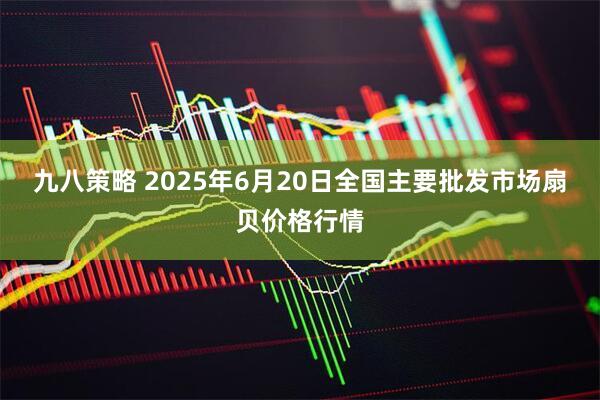 九八策略 2025年6月20日全国主要批发市场扇贝价格行情
