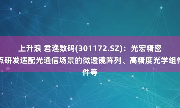 上升浪 君逸数码(301172.SZ)：光宏精密重点研发适配光通信场景的微透镜阵列、高精度光学组件等